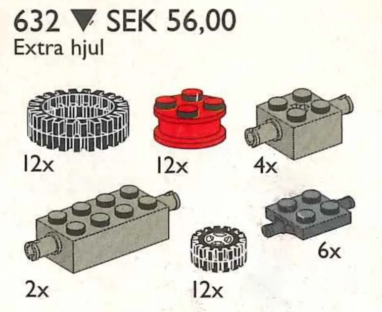 LEGO 632 Roues et Pneus - prix et où acheter | Brick Broker