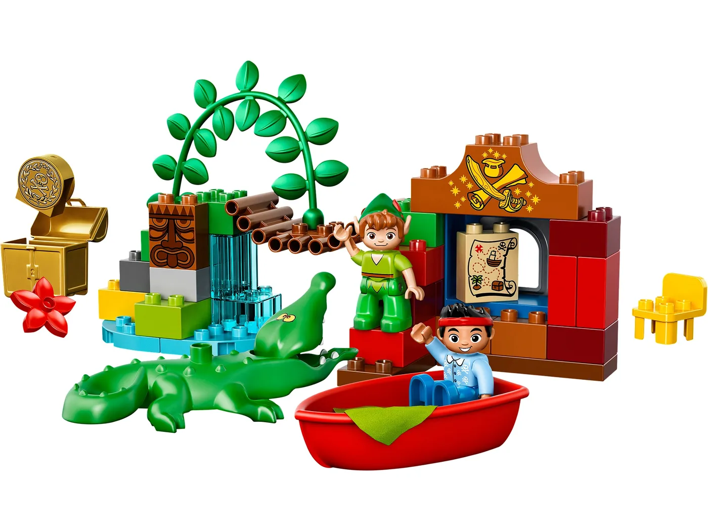 LEGO 10526 La visite de Peter Pan - prix | Brick Broker