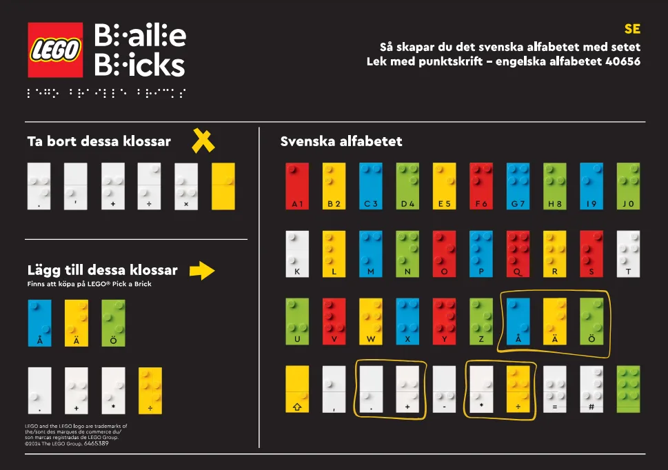 LEGO Braille - Alphabet Suédois (EG00136-1) - prix | Brick Broker