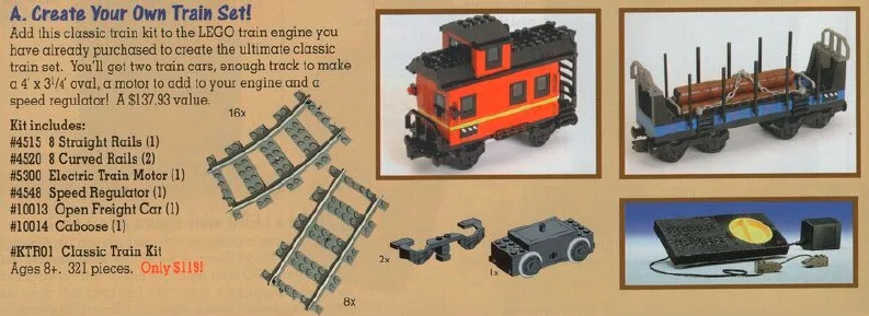 LEGO Kit de train classique (KTR01-1) - prix | Brick Broker