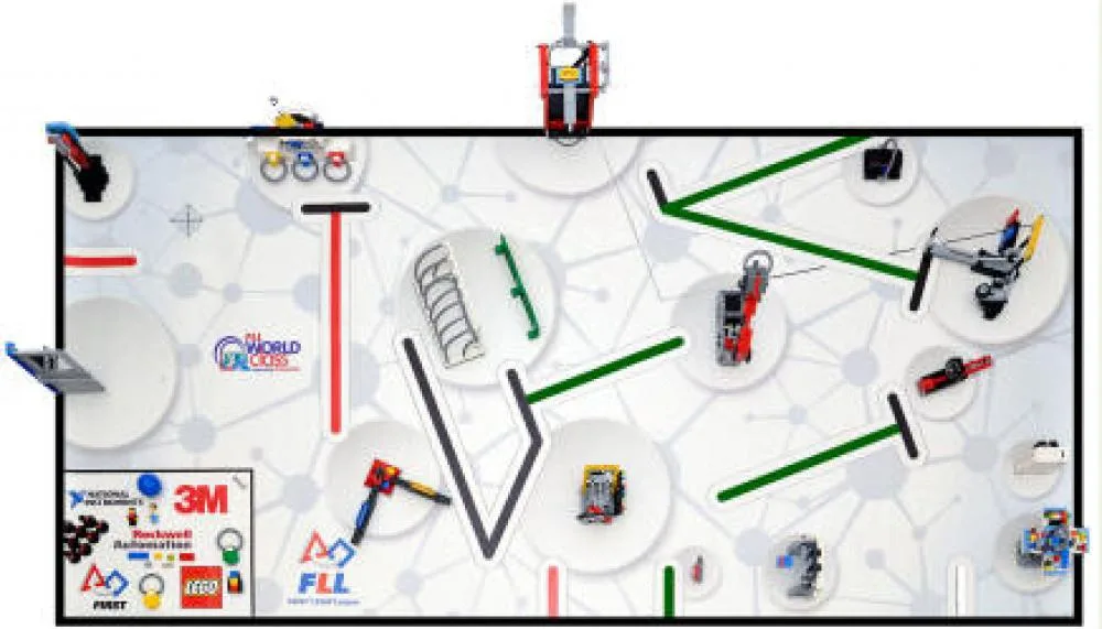 LEGO 45800 FLL World Class: Kit Défi L'Apprentissage Libéré - prix | Brick Broker