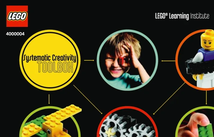 LEGO 4000004 Boîte à outils de créativité systématique - prix | Brick Broker