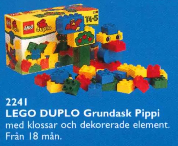 LEGO 2241 Ensemble de base - prix et où acheter | Brick Broker