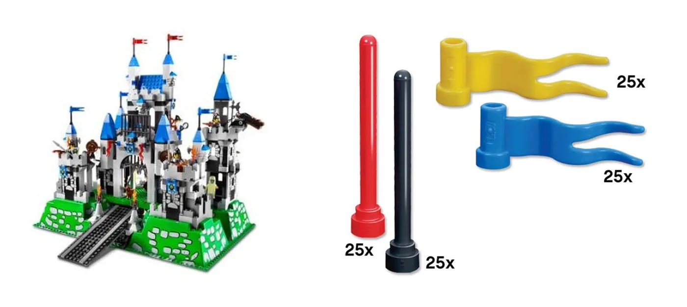 LEGO Château Classique (K10176-1) - prix | Brick Broker