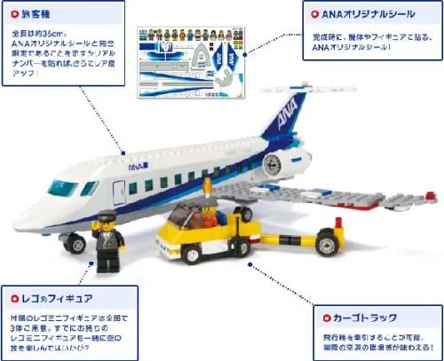 LEGO 3181 Avion de passagers - Version ANA - prix | Brick Broker
