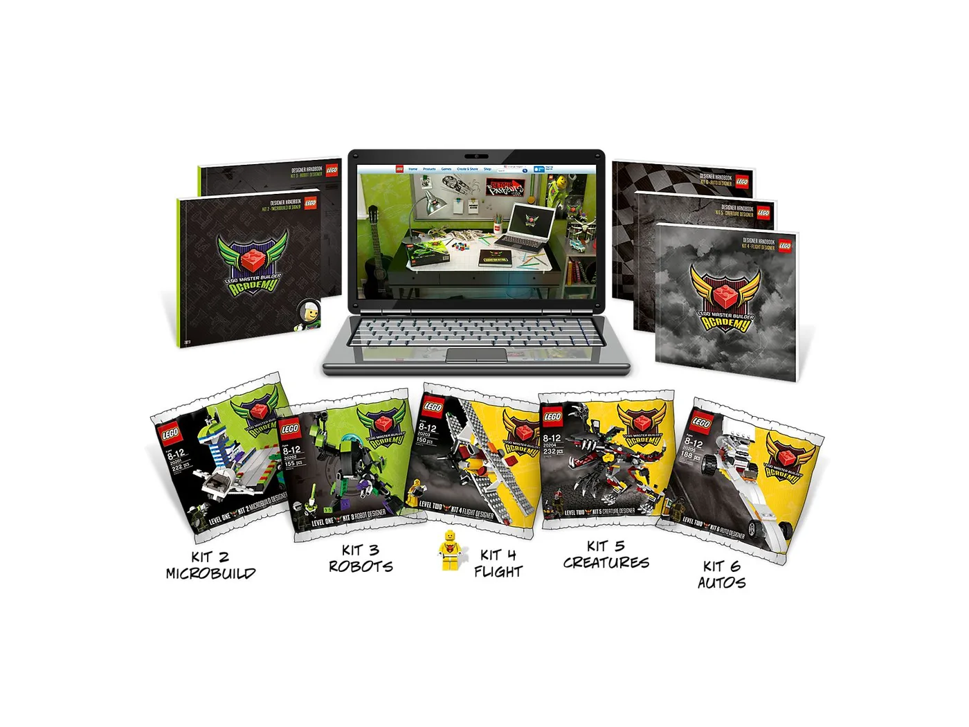 LEGO 4659018 Abonnement Kits 2-6 - prix et où acheter | Brick Broker